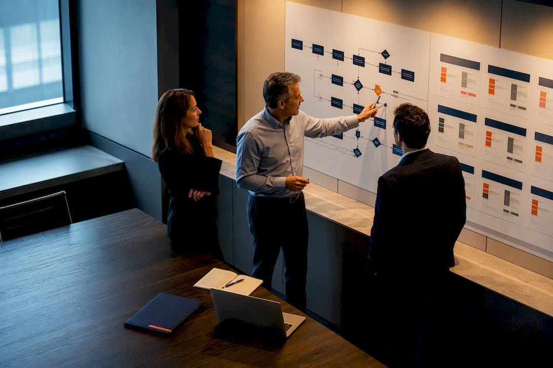 Organizational Maturity Assessment: What Midmarket Ops Leaders Should Measure